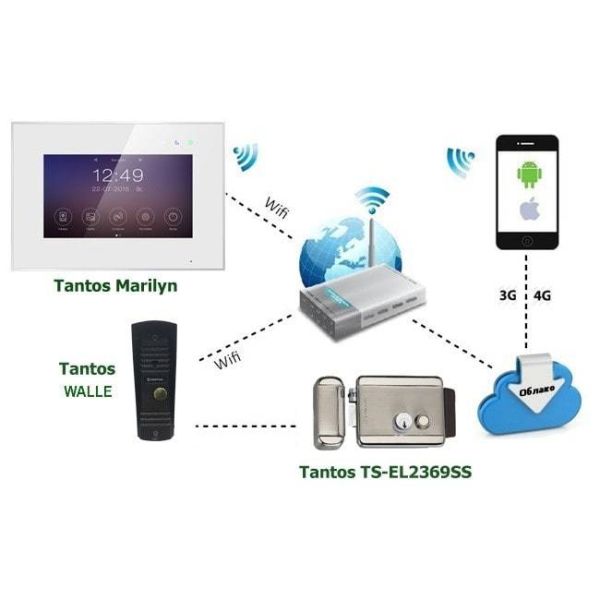 Монитор Wi-Fi видеодомофона цветной Tantos Marilyn HD Wi-Fi