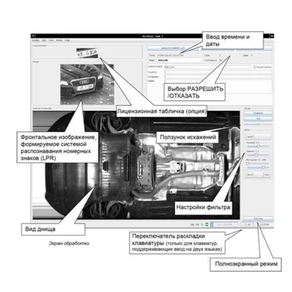 Система досмотра днища автомобилей SecuScan перемещаемая