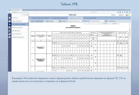 Электронная проходная PERCo-KT02.9 с ПО PERCo-WS и модулем WM01