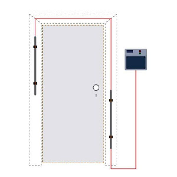 Металлодетектор арочный СКИЗЭЛ-01/04, скрытного размещения