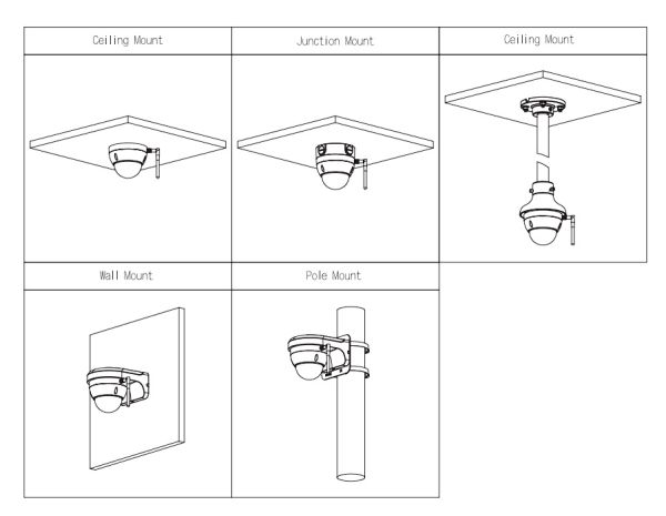 IP-видеокамера уличная 4Мп Dahua DH-IPC-HDBW1430DEP-SW-0360B с ИК-подсветкой до 30м и Wi-Fi