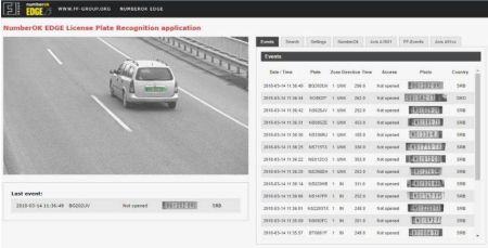ПО распознавание автомобильных номеров Axis Edge High Speed Traffic CaMMRa Lite ACAP