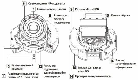 Купольная встраиваемая IP-видеокамера 2Мп Wisenet XND-6081RF (2.8-12 мм)