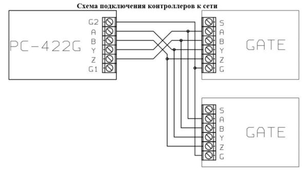 Контроллер GATE-8000-Паркинг