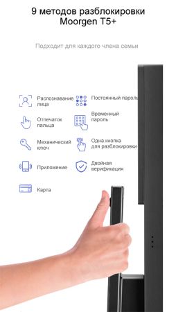 Электронный биометрический замок Moorgen T5+, Гардиан 32.21, кристаллы Сваровски, видеоглазок, Face-ID, Wi-Fi