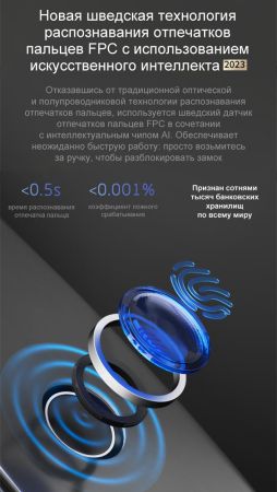 Электронный биометрический замок Moorgen T5+, Гардиан 32.21, кристаллы Сваровски, видеоглазок, Face-ID, Wi-Fi