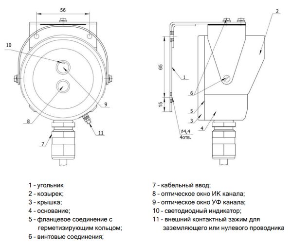 Извещатель пожарный Рубеж Тюльпан 64/2 Ex-R3 пламени, взрывозащищённый, адресно-аналоговый Извещатель пожарный Рубеж Тюльпан 64/2 Ex-R3 пламени, взрывозащищённый, адресно-аналоговый
