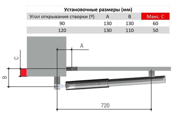 Комплект автоматики Came ATI3000A RC combo KIT для двухстворчатых распашных ворот (A3000A RC KIT)