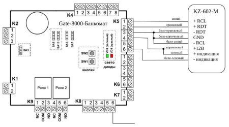 Контроллер GATE-8000-Банкомат