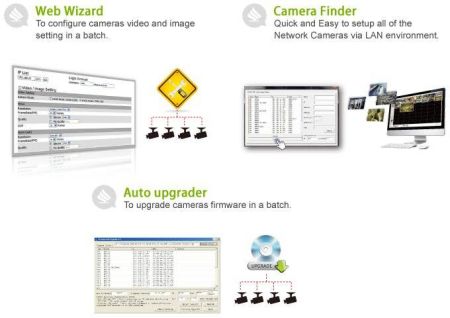 Программное обеспечение 3S Vision Smart Tools
