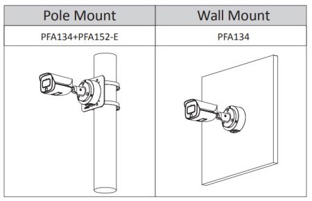IP-видеокамера уличная 2Мп Dahua DH-IPC-HFW3249EP-AS-LED-0280B