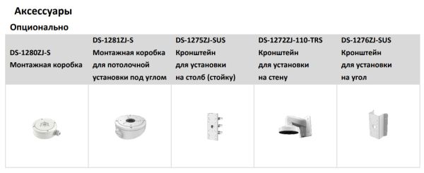 Уличная купольная IP-камера 2Мп HiWatch DS-I253M(C) (2.8 мм) с микрофоном