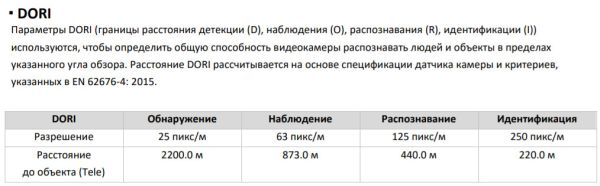 Уличная скоростная поворотная IP-камера 4Мп HiWatch DS-I425(B) с технологией AcuSense