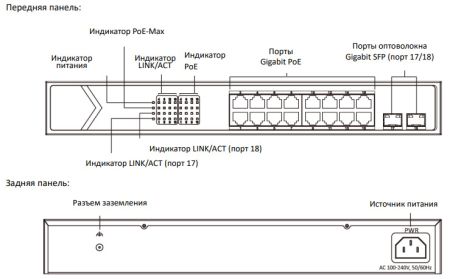Неуправляемый 16-портовый PoE коммутатор HikVision DS-3E0518P-E/M