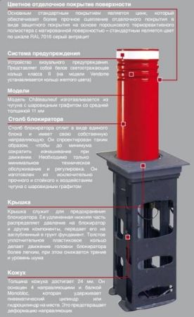 Гидравлический блокиратор Urbaco G6EVO Cylinder BHEEVOF75 D=250мм, H=750мм Гидравлический блокиратор Urbaco G6EVO Cylinder BHEEVOF75 D=250мм, H=750мм