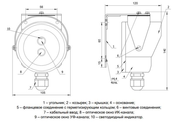 Пожарный извещатель ТЮЛЬПАН 2-16-0-1 (RS-485) пламени, ИК и УФ многоспектральный Пожарный извещатель ТЮЛЬПАН 2-16-0-1 (RS-485) пламени, ИК и УФ многоспектральный