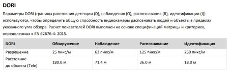 Скоростная уличная PTZ IP-видеокамера 4Мп HikVision DS-2DE2A404IW-DE3(C) с микрофоном