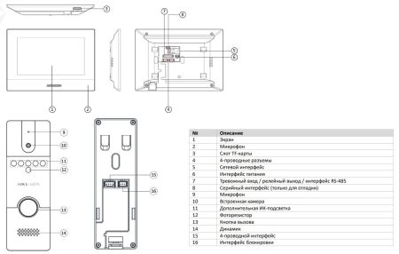 Комплект гибридной видеодомофонии HikVision DS-KIS302-P с PoE и Wi-Fi
