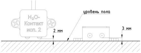 Датчик протечки NetPing H2О