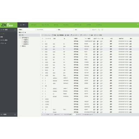 Программное обеспечение ZKBioSecurity ZKBS-TA-P5 на 5 точек прохода
