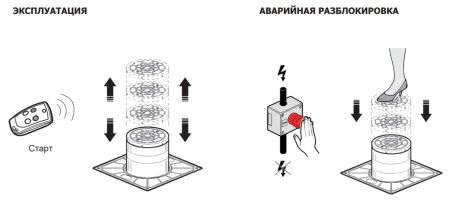 Электромеханический боллард BFT EASY RUS L 220/700-6 с подсветкой