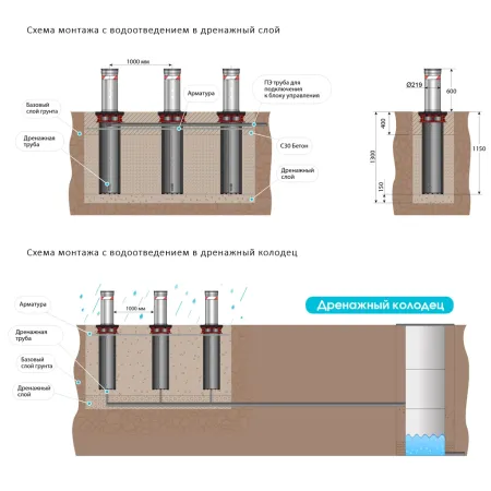 Гидравлический боллард Блокпост P600 нержавеющей стали