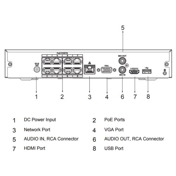 IP-видеорегистратор PoE 8-канальный 4K Dahua DHI-NVR4108HS-8P-4KS2/L