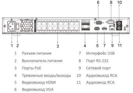 IP-видеорегистратор 16-канальный 4K 16PoE Dahua DHI-NVR4216-16P-4KS2/L