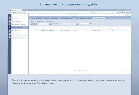 Электронная проходная PERCo-KT02.9 с ПО PERCo-WS и модулем WM01 с планками Антипаника