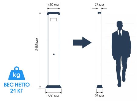 Монопанель Блокпост MZ 6 MK