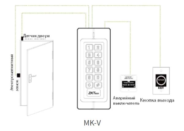 Автономный терминал доступа ZKTeco MK-V (MF)