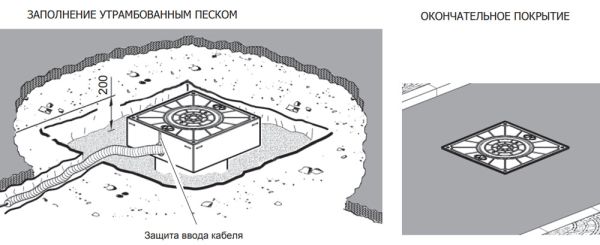 Электромеханический боллард BFT EASY 115/500 без подсветки