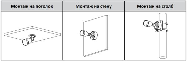 IP-видеокамера 2Мп Dahua DH-IPC-HFW1230S1P-0280B-S6 уличная, с ИК-подсветкой 30 м