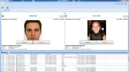 Комплект бесплатного ПО RusGuard Soft