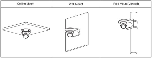 HD-CVI видеокамера 5Мп Dahua DH-HAC-T1A51P-0360B-S2