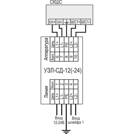 Устройство защиты оборудования в линиях систем сигнализации Тахион УЗЛ-СД-24