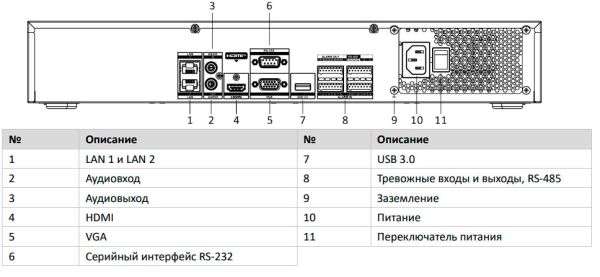 16-канальный сетевой видеорегистратор 4К HikVision DS-7716NXI-K4 с AcuSense