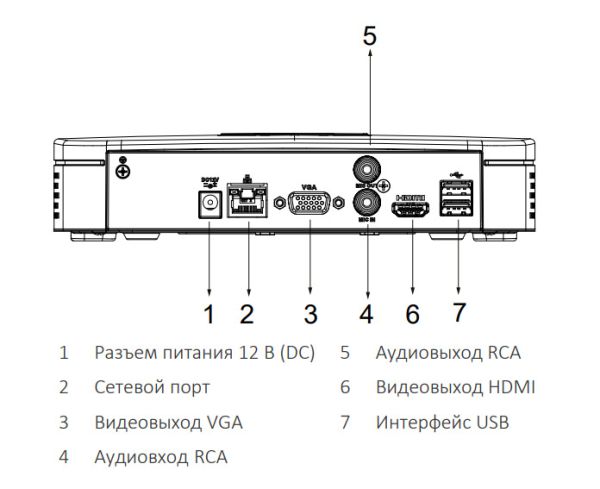IP-видеорегистратор 8-канальный Dahua DHI-NVR4108-4KS2/L