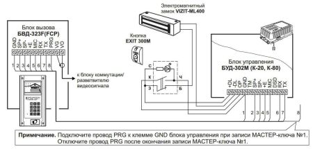Вызывная панель Vizit БВД-323FCP