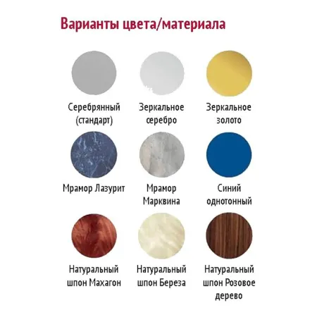 Металлодетектор SmartScan А2SE, двухзонный, арочный