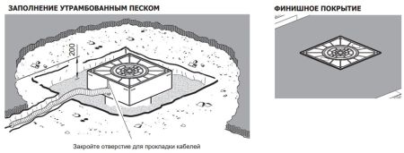 Электромеханический боллард BFT EASY RUS 220/500-6 с подсветкой