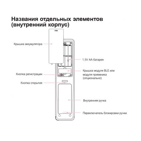 Электронный замок биометрический Face ID Solity GP-6000BAK Champagne Gold, распознавание по лицу, двухригельный
