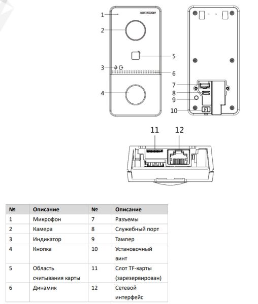 IP-комплект видеодомофонии HikVision DS-KIS603-P(C) с PoE и Wi-Fi