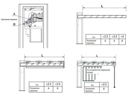 Комплект шлагбаума Came GARD G4000T Classico (G4000T KIT)