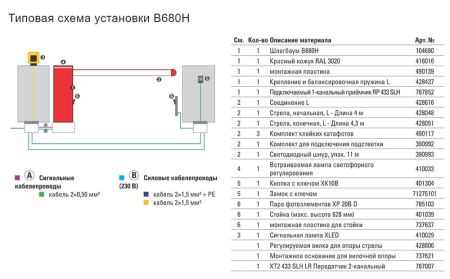 Комплект автоматического шлагбаума Faac B680H/5 c круглой стрелой 5.3 м