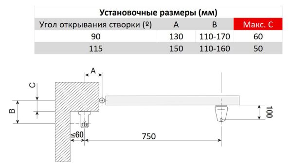 Привод 24 В линейный Came SWN20B самоблокирующийся, с энкодером (синий)