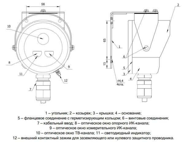 Пожарный извещатель ТЮЛЬПАН 2-23 Ex пламени, взрывозащищенный, ИК многоспектральный Пожарный извещатель ТЮЛЬПАН 2-23 Ex пламени, взрывозащищенный, ИК многоспектральный