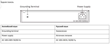 Интеллектуальный управляемый PoE-коммутатор HiWatch SWT-1318P Интеллектуальный управляемый PoE-коммутатор HiWatch SWT-1318P
