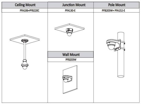 Купольная IP-видеокамера 4Мп Dahua EZ-IPC-D1B40P-0360B