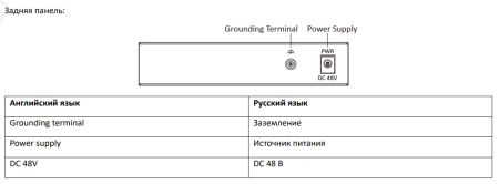 Интеллектуальный управляемый PoE-коммутатор HiWatch SWT-1105P